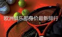 欧洲俱乐部身价最新排行榜：曼城居首 巴萨位列第三
