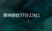 莱纳德砍37分22投15中 对阵魔术单节轰下了17分