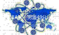 WCBA八一男篮49分大胜浙江 广东豪取3连胜