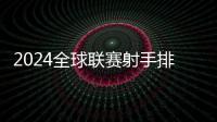 2024全球联赛射手排名：约克雷斯第1武磊34球第4