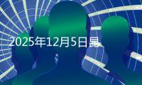 2025年12月5日昆明建筑钢材价行情信息